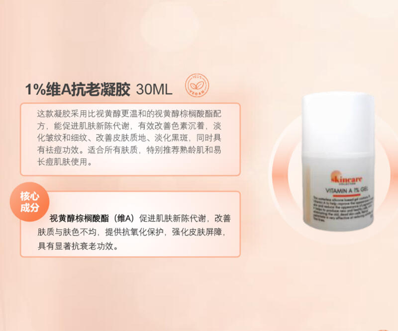 Vitamin-a-1-gel